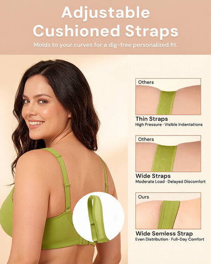 Soft Plus Size Full Coverage Unlined Minimizer Bra