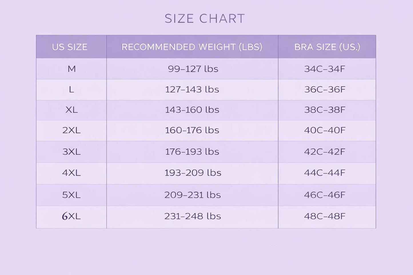 Plus Size Back Smoothing Seamless Push Up Jelly Bra