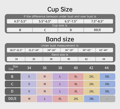 Wireless Push-Up Jelly Support Seamless Bra for Women
